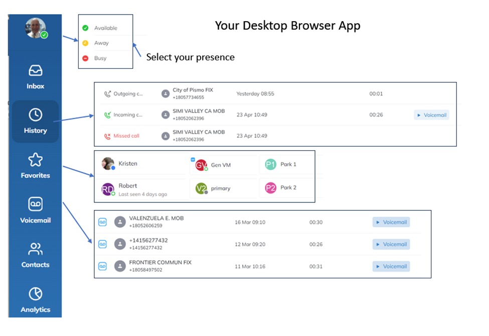 Works anywhere with a browser